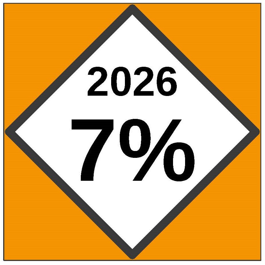 Interest Applied to Past Due Balance - May 31, 2026